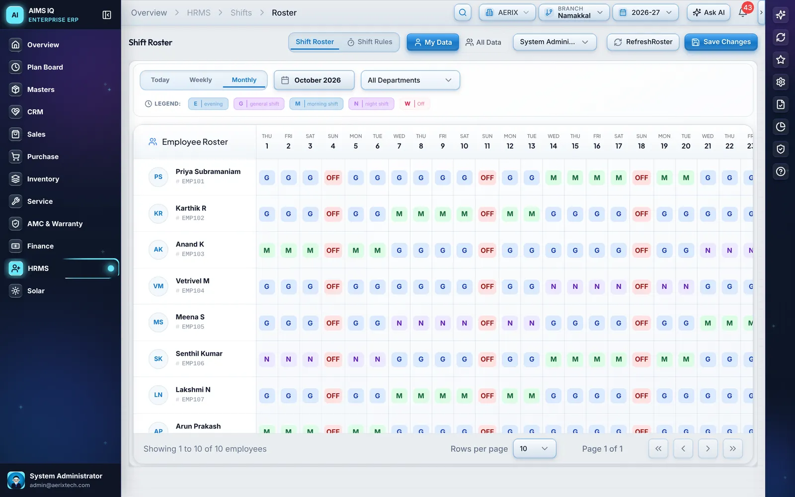 Monthly shift roster with each employee’s shift for every day of October, marked G, M, N or OFF