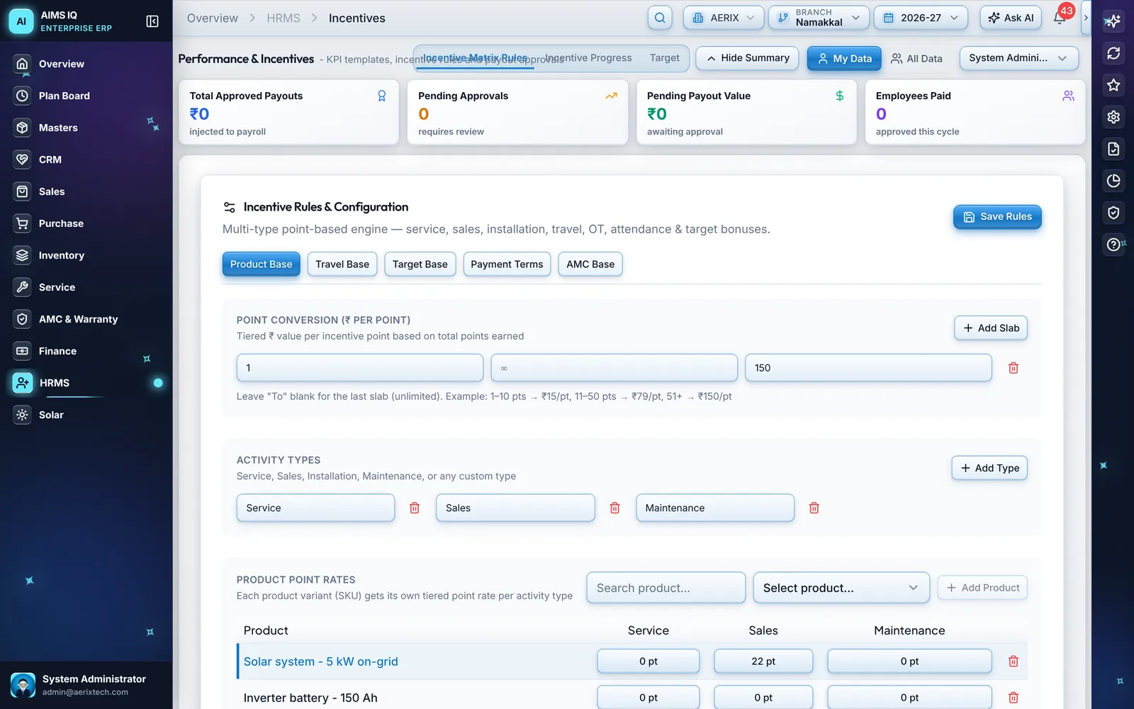 Incentive rules screen with point slabs, activity types and points per product