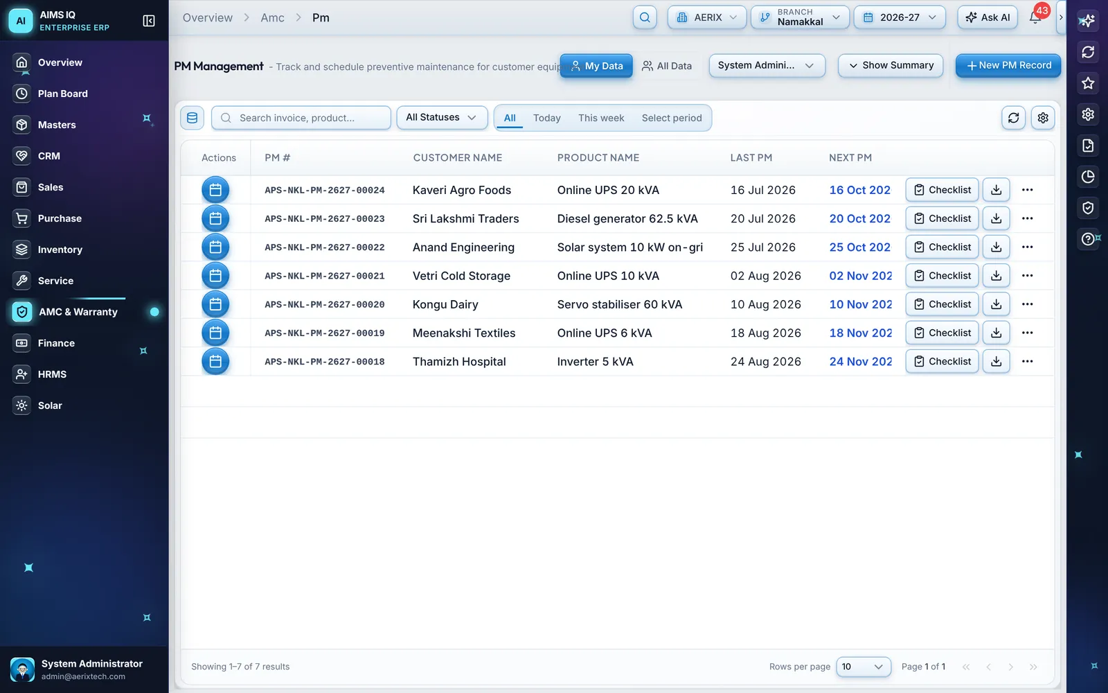 Preventive maintenance list with customer, product, last visit and next visit dates and a checklist for each visit